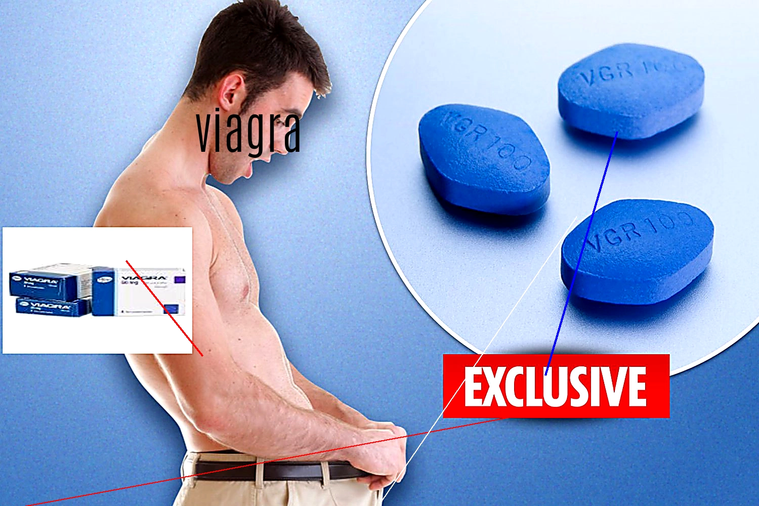 Biogaran générique viagra